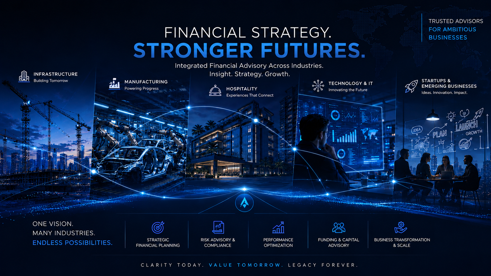 Sector-Focused Financial Expertise