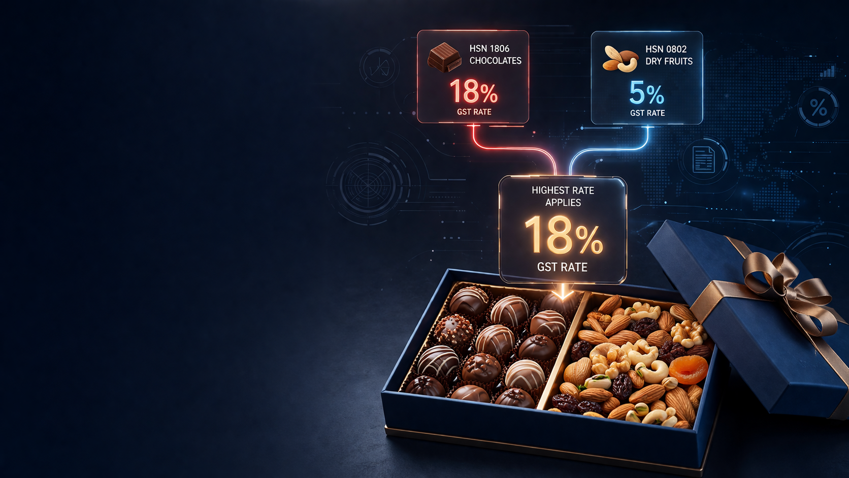 Mixed Supply Gift Box GST